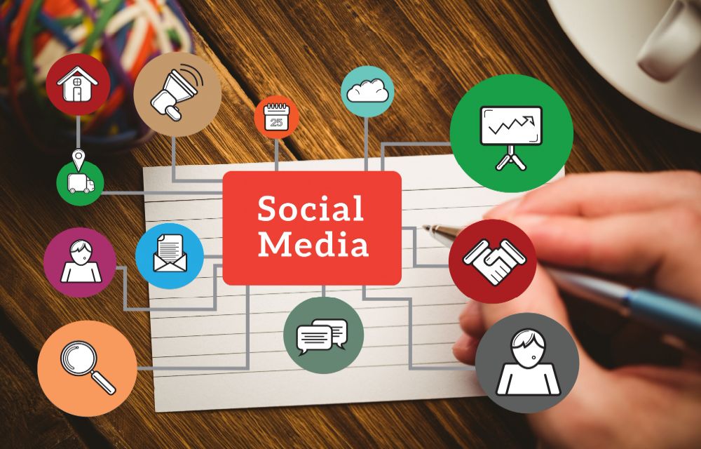 What is social bookmarking?